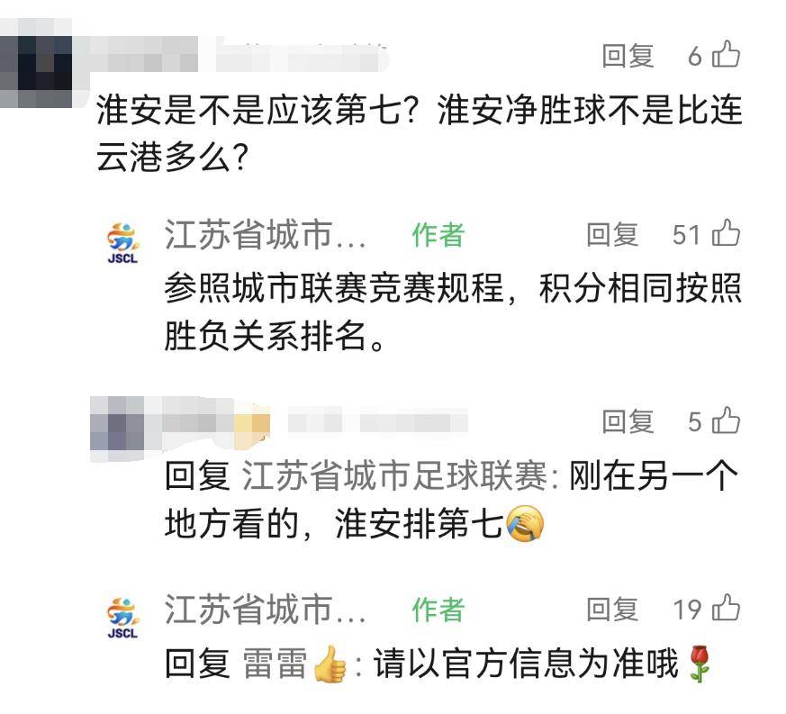 苏超积分榜排错了?官方回应