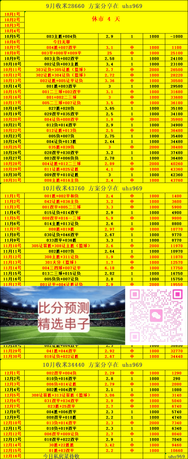 皇冠中国-欧协联 洛桑VS佛罗伦萨:比分预测