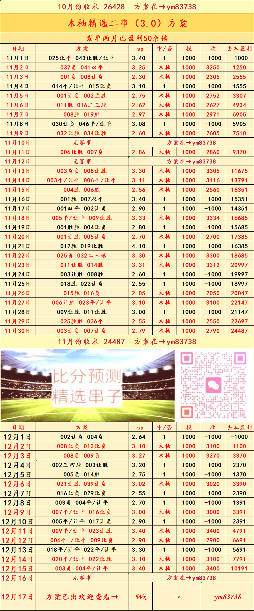 皇冠体育官网-水晶宫VS库普斯：比分推荐